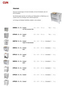 joko domus cun Kitchen Outdoorküche Hauptmodule 1