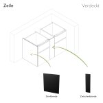 elements Blende zwischen Modulen