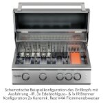 Edelstahl Gasgrill fyre X