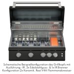 Premium Gasgrill fyre X schwarz