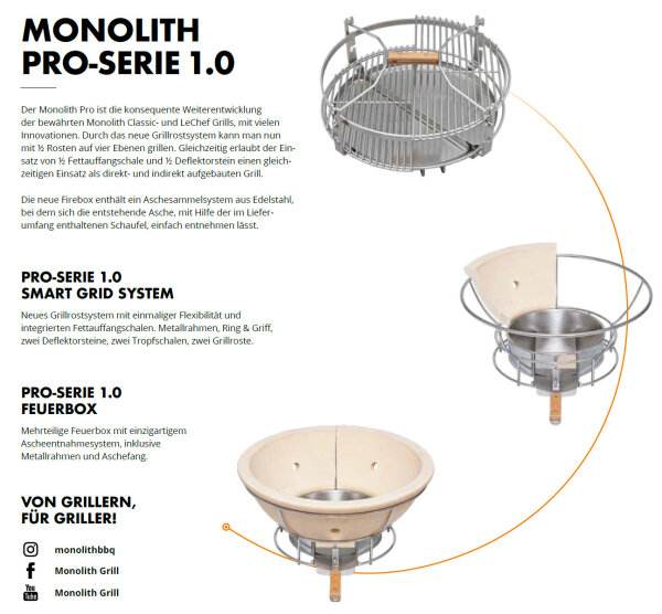 Monolith Grill zum Einbauen - Keramik-Grill Set ohne Gestell