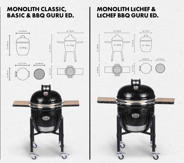 Monolith Grill zum Einbauen - Classic PRO 2 schwarz